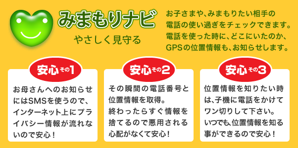 『みまもりナビ|やさしく見守る』お子さまや、みまもりたい相手が電話を使ったら、GPSの位置情報を親機にお知らせします。【安心その1】位置情報のお知らせにはSMSを使うから、インターネット上にプライバシー情報が流れないので安心！【安心その2】その瞬間の電話番号と位置情報を取得。終わったらすぐ情報を捨てるので悪用される心配がなくて安心！【安心その3】位置情報を知りたい時は、子機に電話をかけてワン切りして下さい。いつでも、位置情報を知る事ができるので安心！